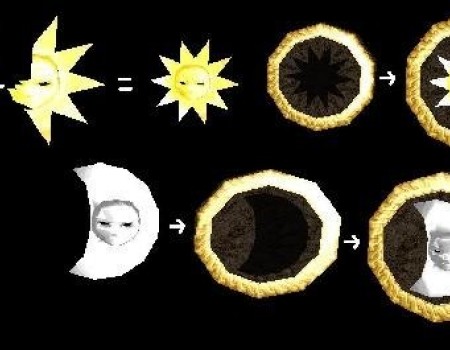 Sun & Moon